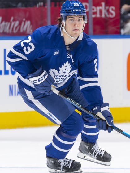 问题的根源 问题的根源